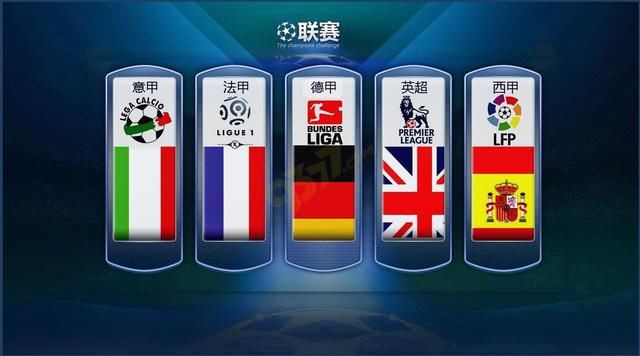 不同国家在
