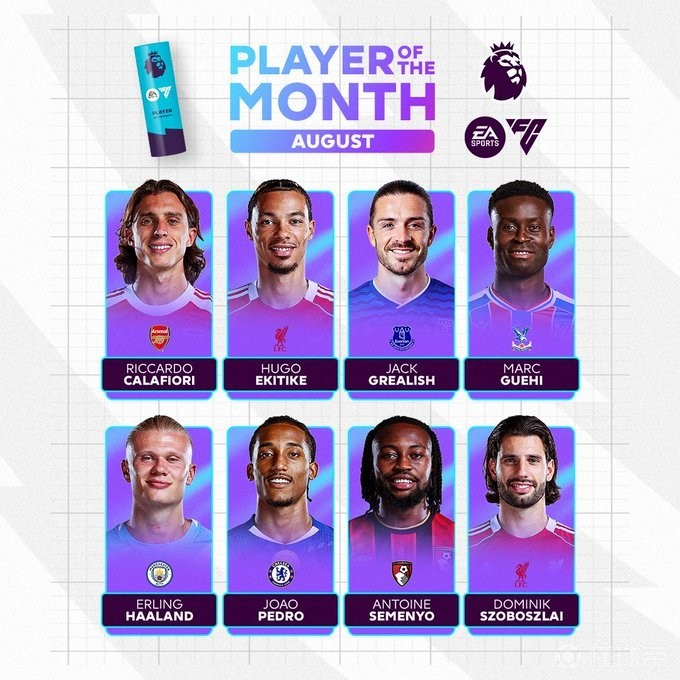 积分榜走势 积分榜走势